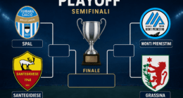 Tabellone playoff 2025/2026